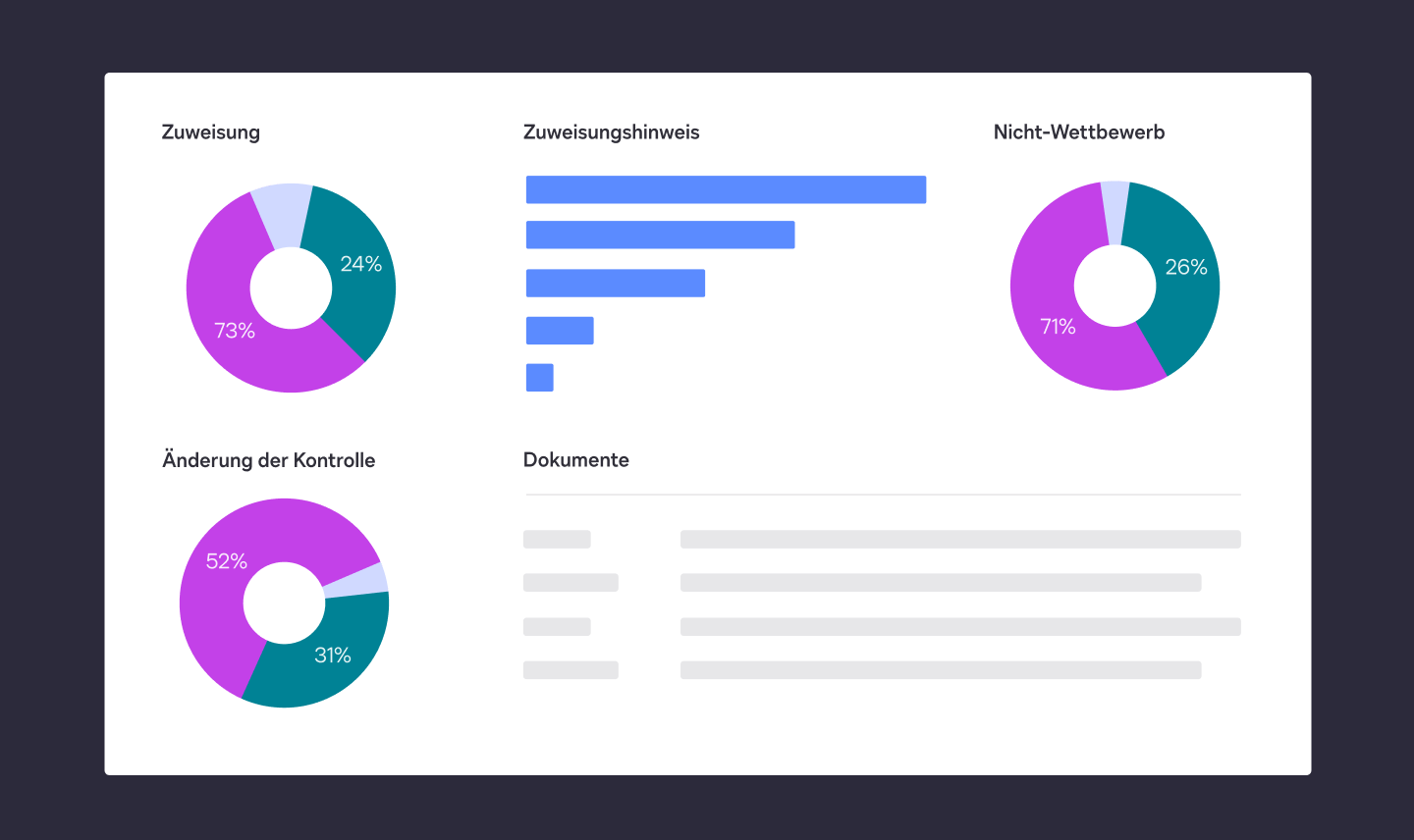 DocuSign CLM